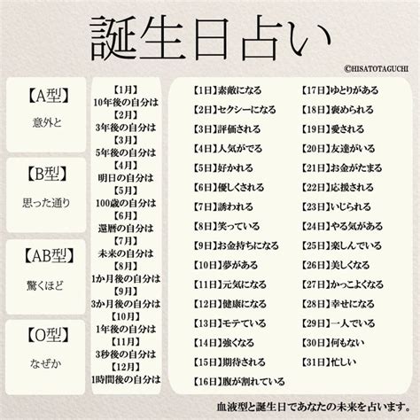 7月26日性格|誕生日占い7月26日｜相性のいい誕生日、ライバルになる誕生日 